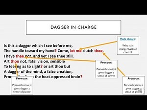 Macbeth Analysis for GCSE 9-1, Act 2 scene 1