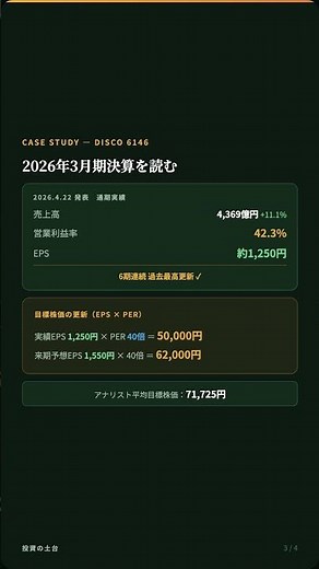 決算の使い方「決算は、ストーリーの通知表」 #投資初心者 #お金 #株式投資
