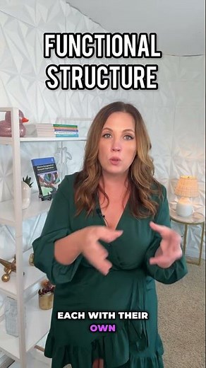 Functional Structure: Balancing Coordination and Specialization in Organizations