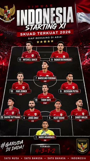 STARTING XI TIMNAS INDONESIA TERKUAT 2026! Formasi 4-3-1-2, Siap Mengguncang Asia? 🔥