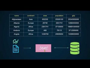 STRUCTURED QUERY LANGUAGE