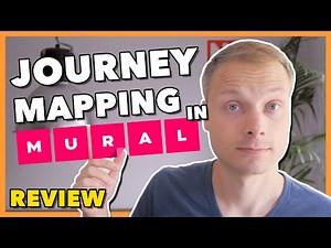 Advanced features & review / Customer Journey Mapping in Mural