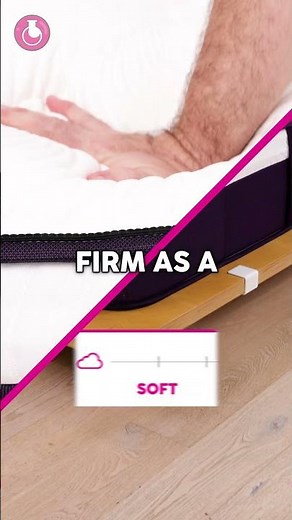 Big Fig Luxe Mattress Review - Best For Heavy People?