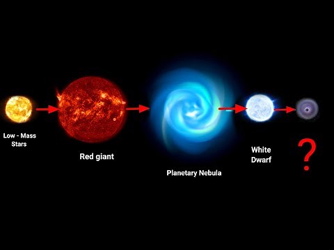 What happens to a white dwarf when it dies?