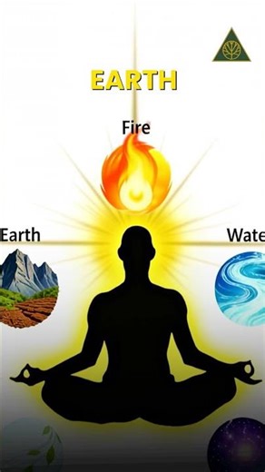 Science vs Spirituality? Truth About Energy, Thoughts, Emotions & Human Cells