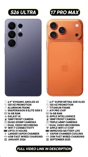 Galaxy S26 Ultra vs iPhone 17 Pro Max - Best Phone 2026? #techreview #smartphone #tech