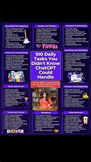 💡 100 Hidden Daily Tasks ChatGPT Can Do.That You Didn’t Know!#viral#chatgpt#aitricks#ai#trending#job
