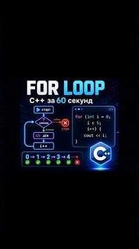 Цикл for в Arduino C++ — як працює за 60 секунд