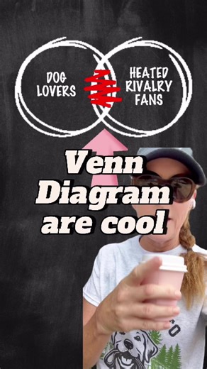 I’m Coming To The Cottage Tee 🐾 #HeatedRivalry venn diagram #fyp #lovemydog #dogwalkingbillboard #petwisdom