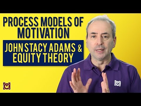 What is John Stacy Adams' Equity Theory? Process of Model of Motivation