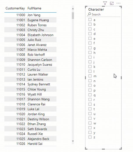 Search in Power BI Table Visual Using a Slicer For Contains Character Criteria