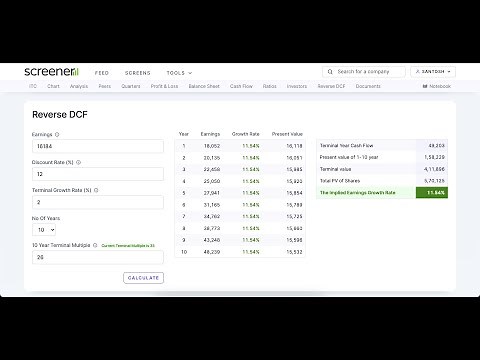 Screener Smart Analyzer v1.2: Unveiling Advanced Features!