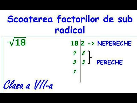 Removing factors from under the radical Grade 7 #radicals #mathematics