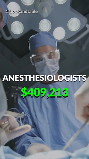 Pain Management Anesthesiologist Salary and Job Overview