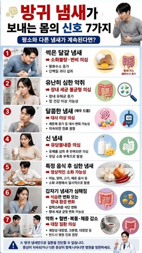 방귀 냄새로 알 수 있는 몸의 이상 신호 7가지 #건강 #건강정보 #장건강 #상식