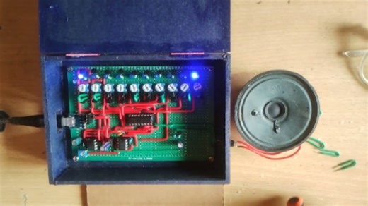 A 1-Bit Square-Wave Synth