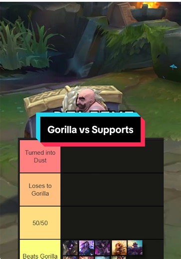 Gorilla vs Support Champions in League of Legends Lore