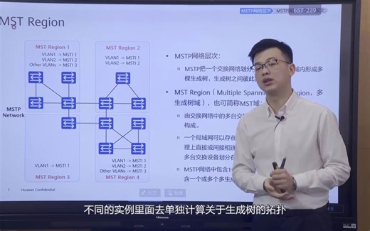 15.2 MSTP的基本概念