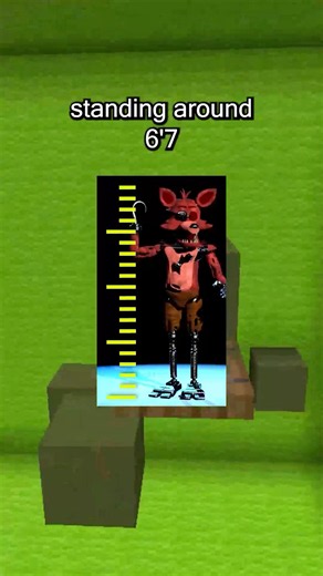 Who is The Tallest Animatronic in FNAF?