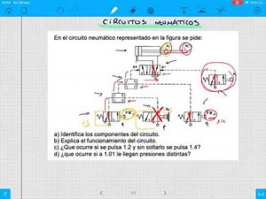 Funcionamiento circuito neumático con finales de carrera y cilindro DE