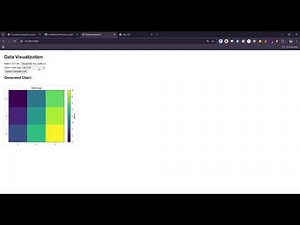 Python Flask Data Visualization Project || CSV Upload System