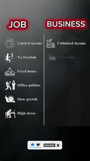 JOB vs BUSINESS | Real Difference Explained! #shorts