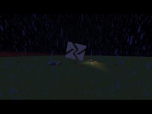 the create mod how to get speed/ rotation force