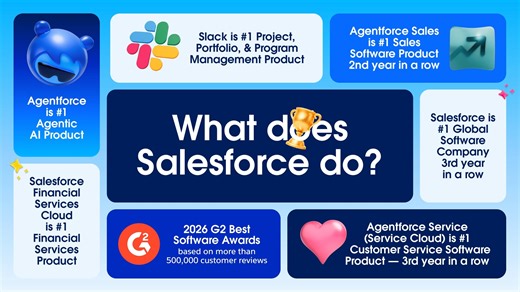 nobody: absolutely nobody: someone on X every $CRM earnings day: “What does Salesforce do?” us: Humans agents. Slackbot Agentforce. #1 software company on G2. Welcome to the Agentic Enterprise: https://sforce.co/4b7NWaB | Salesforce