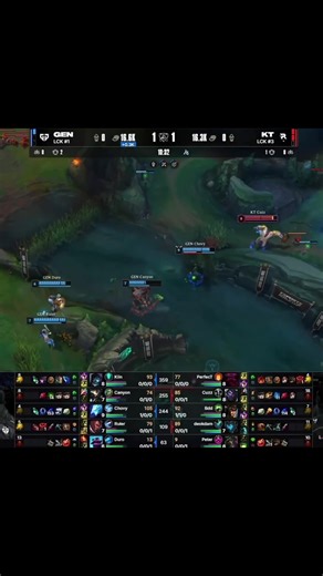 🔥 CKTG 2025 – Bán Kết: GEN.G vs KT 💥 KT tiễn GEN.G về nước, Chovy thêm một lần nữa lỡ duyên với chiếc cúp CKTG… 🥀 #CKTG2025 #Worlds2025 #KTvsGEN #Chovy #LMHT