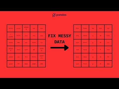 Messy Data? Fix It Fast with Pandas (Real Skills) | pandas tutorial 4