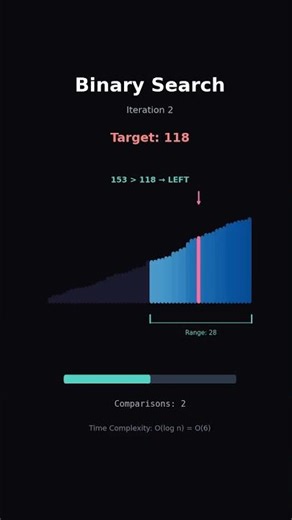 Binary Search (이진 탐색) #satisfying #searchalgorithms #asmr