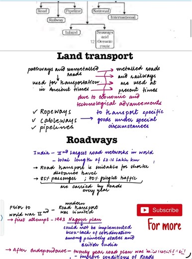 Class 12 geography | India people and economy | chapter 7 transport and communication| notes