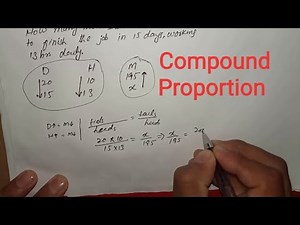 compound proportion | ETEA jobs preparation | mathematics portion