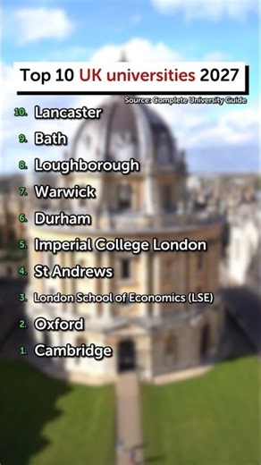 Ranking the best UK universities 2027 🏆 #ukuniversities #student #ucas