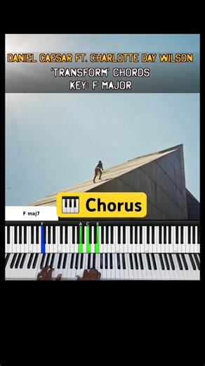 Daniel Caesar ft. Charlotte Day Wilson - Transform Piano Chords (Chorus) #chordprogression