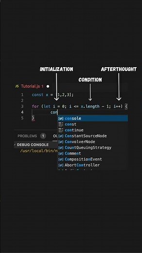 How to write a for loop in JavaScript!