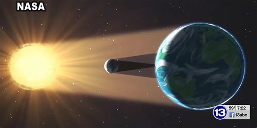 HAM Radio experiment planned for solar eclipse