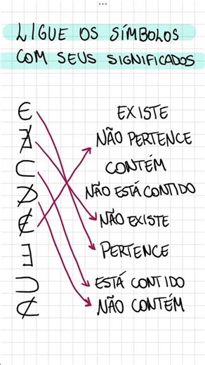 Você conhece todos os símbolos matemáticos?
