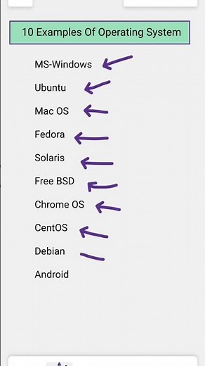 10 Examples Of Operating System #operatingsystemvideos #operatingsysteminhindi #operating_system