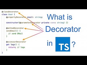 2. How to Create and Use Decorators in TypeScript (Method Decorator Example)
