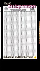 non hk kea key answers | kea key answers | kea fda exam kea answers |fda exam key answers |#kea