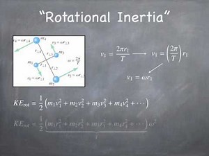 ch9 153: Multiparticle Systems, Matter and Interactions
