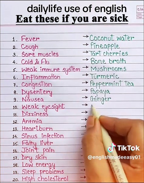 Improving Your Daily Life with Basic English Grammar Tips