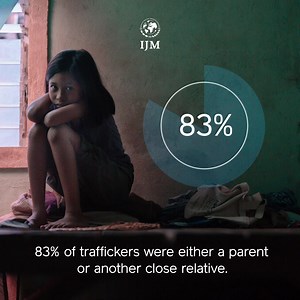 7.4K views · 264 reactions | The data around the online sexual exploitation of children (OSEC) is tragic. Left unchecked, OSEC can devastate the lives of children, families and entire communities. But there is hope. Read more about our groundbreaking study on OSEC that includes data like below and see our recommendations on how to fight this global crime. https://bit.ly/30p3se8 *Stock image | International Justice Mission | Facebook