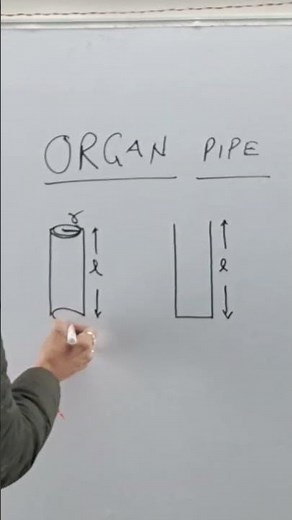 Organ pipe || types of Organ pipe open and closed Organ physics by manish Shukla #sln #mks