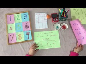 Nokta BelirlemeTekniği (Touchmath)