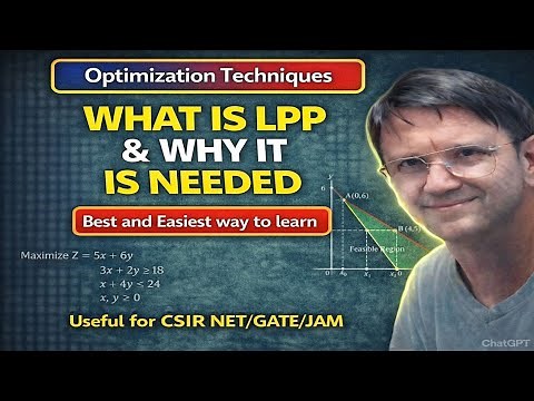 What is LPP | Why we need it | Operations Research