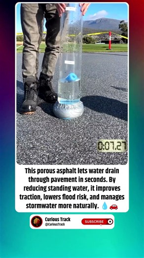 Porous Asphalt Water Drainage Demo 💧