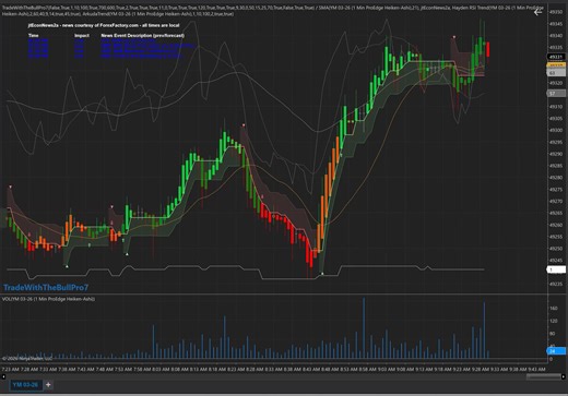 1/26/2026 Execution Example