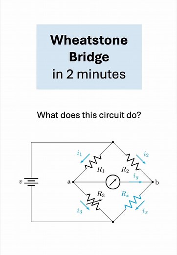 Understanding the Wheatstone Bridge for Resistance Measurement